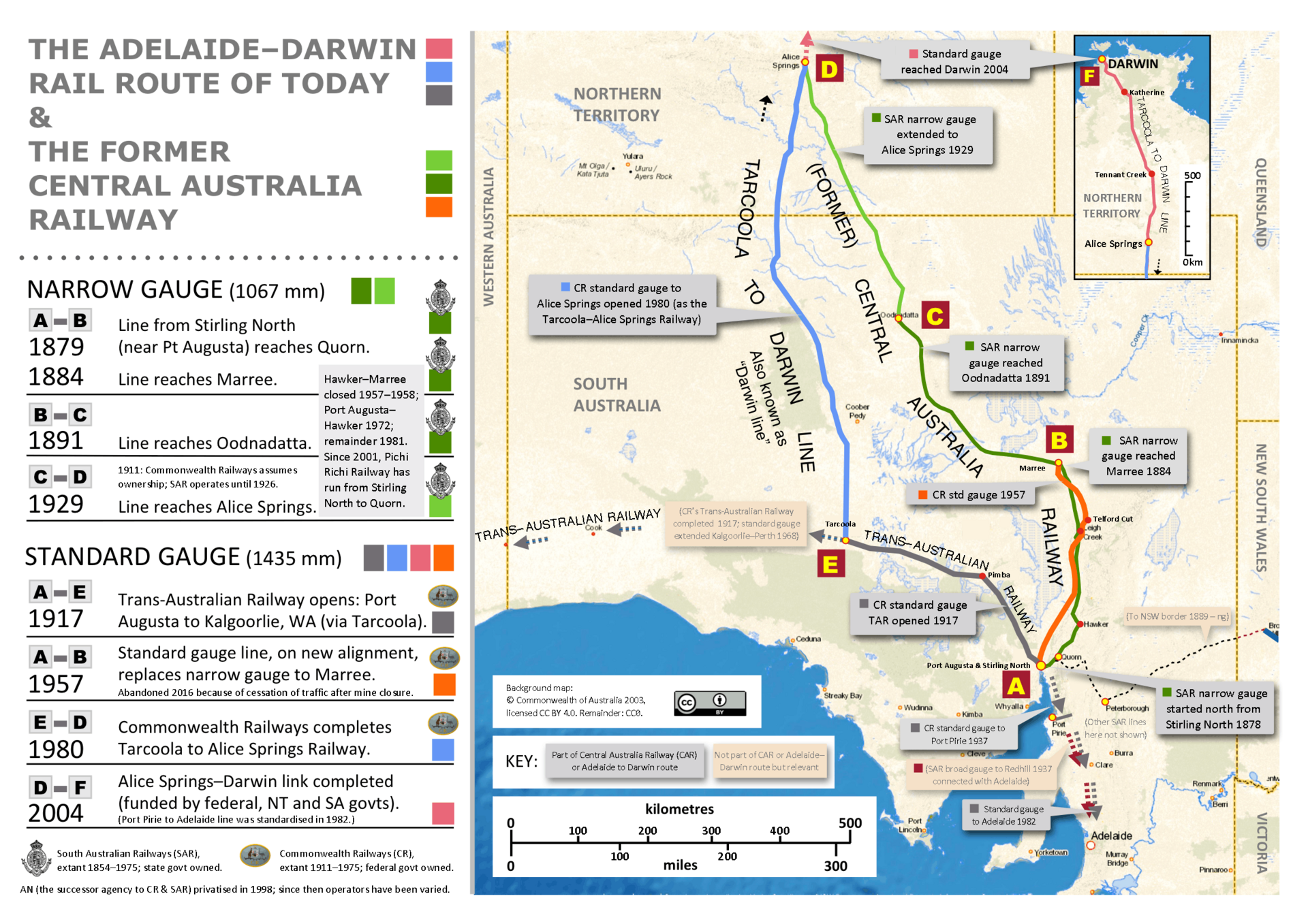 Adelaide's Arts and Entertainment Scene